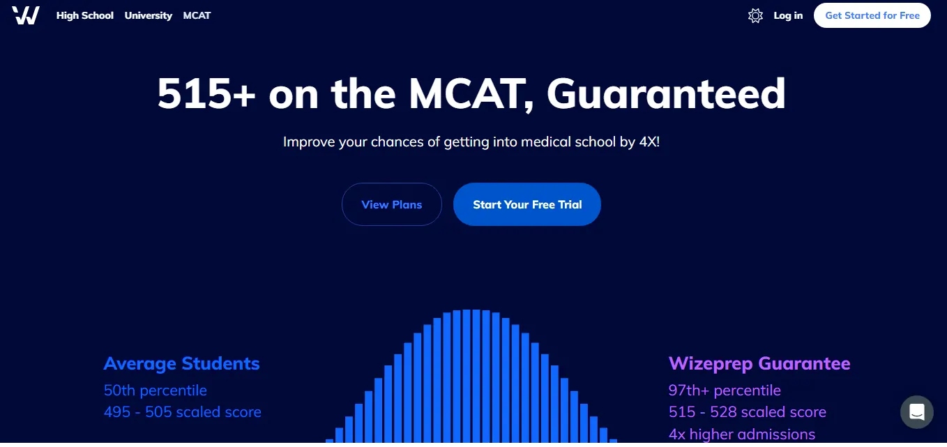 Wize MCAT Prep